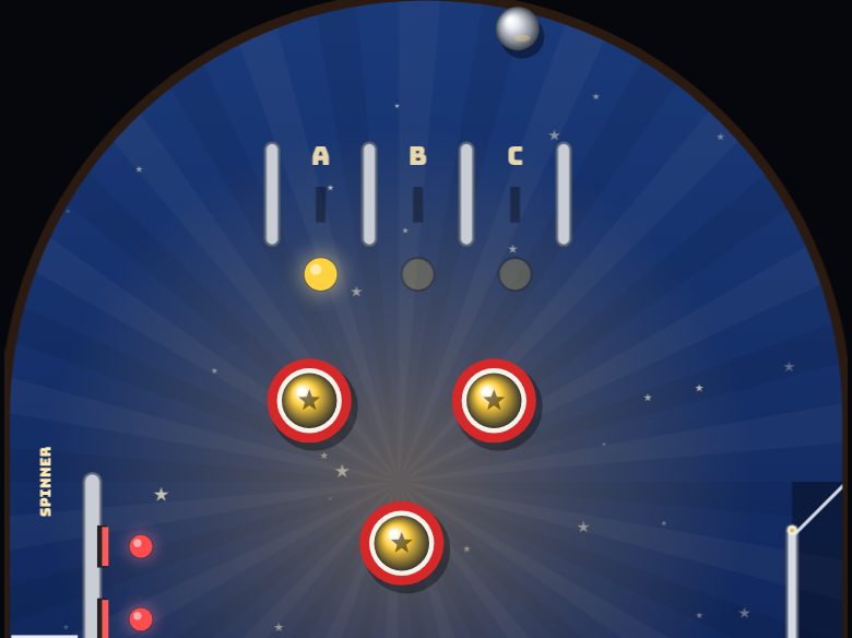 A Tilt pinball table: top lanes A, B and C over the pop bumpers on a starry blue playfield